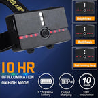 Aikertec Headlamp Rechargeable, Super Bright Headlamp for Adults, 7 Modes, Zoomable, IP68 Waterproof Head Flashlight for Camping Hunting Fishing (Batteries Included)