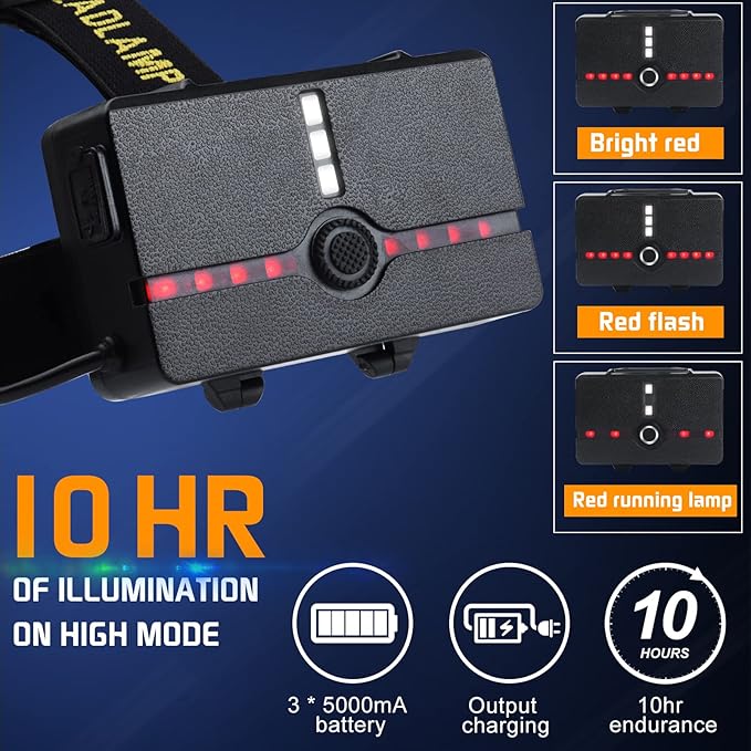 Aikertec Headlamp Rechargeable, Super Bright Headlamp for Adults, 7 Modes, Zoomable, IP68 Waterproof Head Flashlight for Camping Hunting Fishing (Batteries Included)