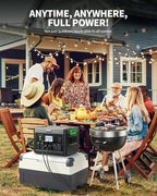 2400W Portable Power Station 1843Wh Solar Generator LiFePO4 Battery Power Bank Station PD100W USB-C & 4 AC Outlets for RV Camping Home Emergency UPS Backup