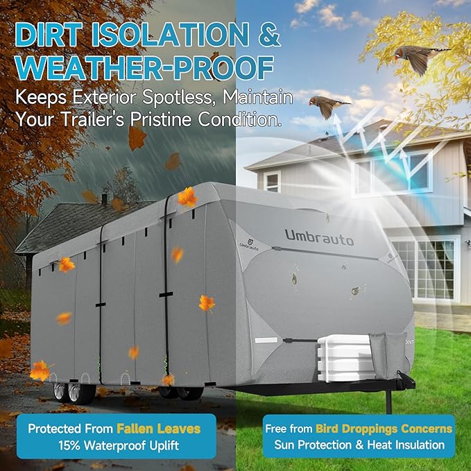 Umbrauto RV Cover 16-18ft: 7 Layers Travel Trailer Cover, Waterproof Camper Cover, Toy Hauler Cover with Tongue Jack Cover, Extra Windproof Ropes, Gutter Covers