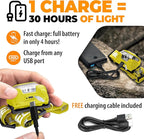 Foxelli USB-C Rechargeable LED Headlamp – Super Bright, Lightweight Head Lamp for Running, Camping, Hiking & Work – Comfortable Fit for Adults & Kids