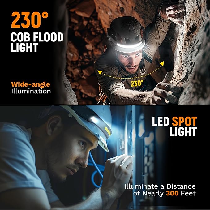 EGUKU Headlamp Flashlight, 2Pack Rechargeable LED Headlamps 1200Lumens 2 COB 230°Wide Beam Headlight with Bright 5 Modes Lightweight Waterproof Head Lamp for Outdoor Running, Camping Hiking