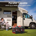 3800W Portable Inverter Generator, Gas Powered with CO Sensor, Digital Display, Super Quiet and Lightweight Generator for Camping, Home Emergency Use, Tailgating, RV Ready, EPA Compliant