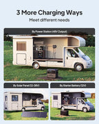 BLUETTI AC200L Portable Power Station with DC-DC Battery Charger D40, 2048Wh LiFePO4 Battery Backup, w/ 4 2400W AC Outlets (3600W Power Lifting), 30A RV Output, Solar Generator for Camping, Emergency