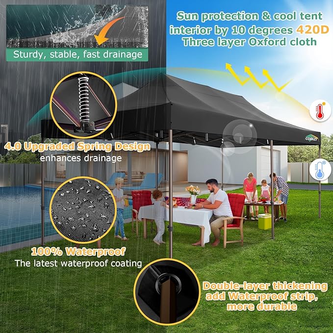 COBIZI 10x20 Pop Up Heavy Duty Canopy with Upgrated Hexagonal Legs, Easy up Tent for Party, Wedding and Commercial Event, Outdoor Canopy with Roller Bag, Sand Bags, Waterproof & UPF50+ (Black)
