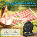 Camping Fan with LED Lantern, 20000 mAh 9 Inch Portable Rechargeable Battery Powered Fan with Stepless Speed and Quiet Battery Operated for Tent, Picnic, Barbecue, Fishing, Travel, Home