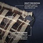 Teton Celsius XL, 25F, 20F, 0F Degree Sleeping Bags, All Weather Warm Sleeping Bag for Adults and Kids, Camping Season, Compression Sack Included