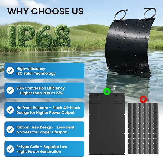 200W 12V IBC Flexible Solar Panel, 26% High-Efficiency Monocrystalline Cell, 245° Ultra Lightweight Waterproof Semi-Flexible for RV, Marine, Boat, Van, Camping (2 * 200W)