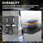 FlexSolar Portable 36W Solar Panel Charger with USB-A and USB-C Ports.1.3lbs,IP57 Waterproof and dustproof, Folded Solar Panel Compatible with Cellphone,Power Bank,Camping Light