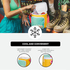 Igloo Retro Square Lunch Bag Cooler