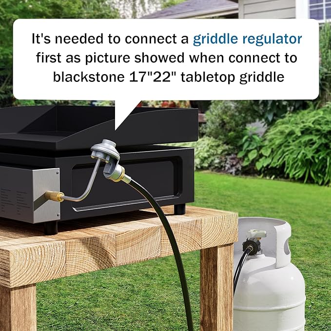 12 FT Propane Hose Adapter 1lb to 20lb, Fit for Mr. Heater Buddy Heater, Blackstone Tabletop Griddle, Coleman Stoves & More - Connects 1 lb Portable Appliances to 20 lb Tanks