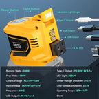 Ecarke 200W Portable Power Inverter Compatible with DeWALT 20V Battery, DC 18V to AC 110V Power Station with 1 AC Outlet, 2 USB, 1 Type-C & LED Light, for Outdoor Emergency Use (No Battery)(2-Pack)