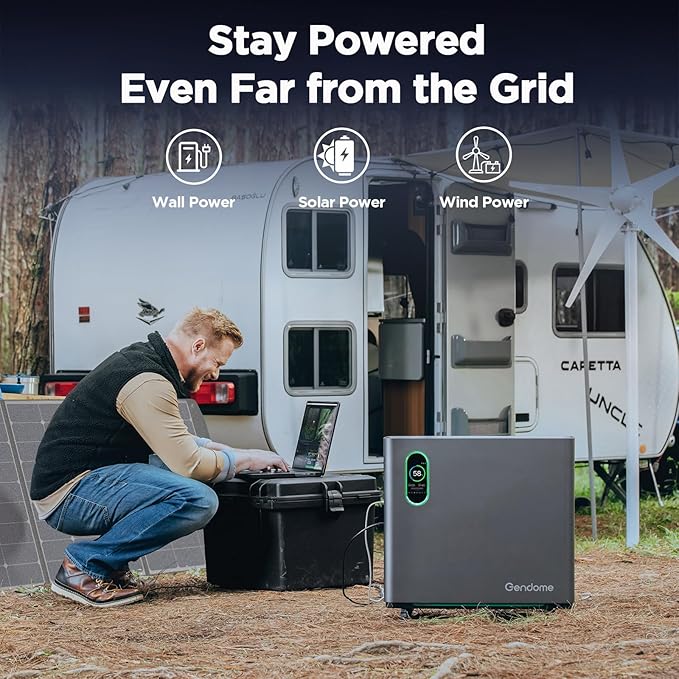 Portable Power Station Home3000, 3072Wh LiFePO₄ Battery, 3000W AC/140W USB-C Output, 17 Output Ports, Power Station for Home Use RVs Camping Emergencies