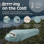 Retrospec Dream Mummy Sleeping Bag - 5, 15, & 30°F Cold Weather Camping & Travel Essential Gear with Water - Resistant Shell & Synthetic Fill - Zippered Pocket & Stuff Sack