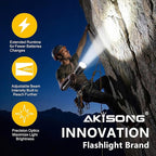 Rechargeable Flashlight 10,000 High Lumens, 70W XHP360 LED Super Bright Tactical Zoomable Flashlights with USB Output, Large Capacity Powered Waterproof Flash Light for Emergencies, Camping, Hunting