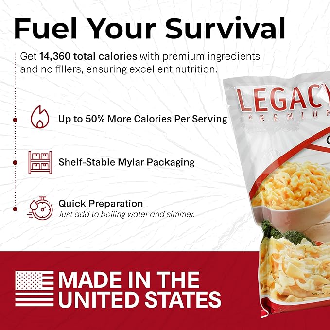 Legacy Food Storage 36 Serving Emergency Food Supply Box, Shelf Stable Breakfast Lunch & Dinner, 14,360 Total Calories, Freeze Dried Survival Meals for MRE Camping, Hiking, Prepping