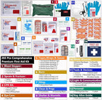 Upgrade - Comprehensive First Aid Kit with Labelled Compartments, Molle System Emergency Kits for Car,Home,Hiking, Backpacking, Camping, Traveling, and Cycling