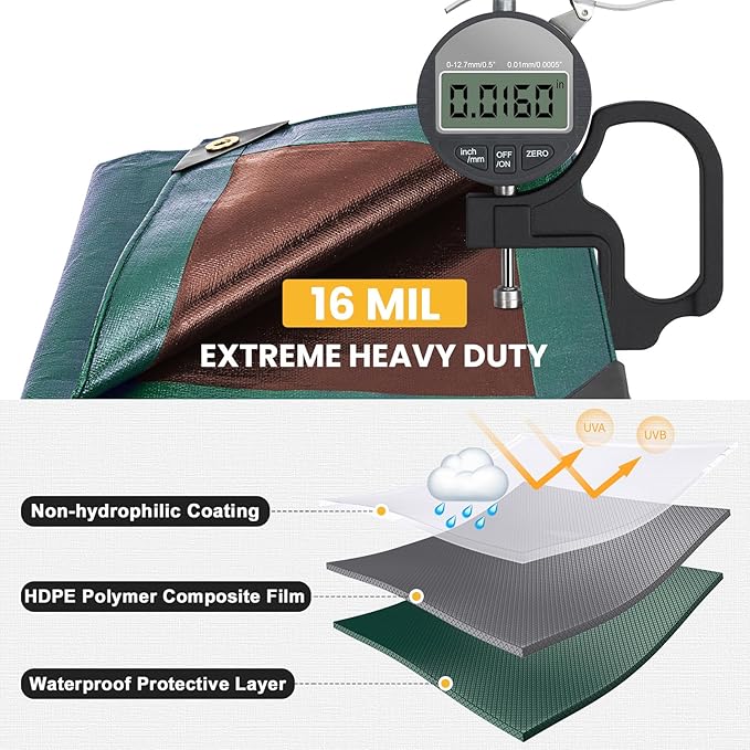 Tarp 8x10 Feet 16 Mil Heavy Duty Waterproof Tarp, Large Multipurpose Cover with Brass Grommets and Reinforced Edges, UV Resistant Thick Poly Tarps for Outdoor Camping Tent Pool Car, Green
