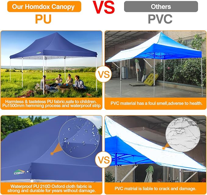 COBIZI Canopy 10x20 Pop Up Canopy Tent with 6 Sidewalls, Waterproof Commercial Canopy Ez Outdoor Instant Gazebo Easy to Set up Event Shelter, Garden Tents for Parties with Sandbags, Dark Blue