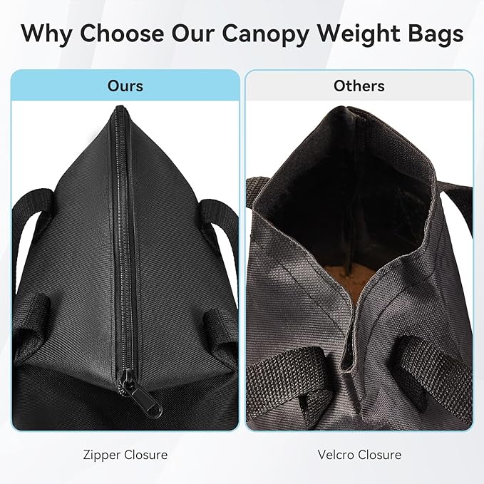 140 LBS Top Zipper Sand Bags for Canopy Legs, Canopy Weights Set of 4, Extra Large Sand Bags for Weights, Pop up Canopy Tent, Gazebo, Carport, RV Awning, Outdoor Sun Shelter(Without Sand)