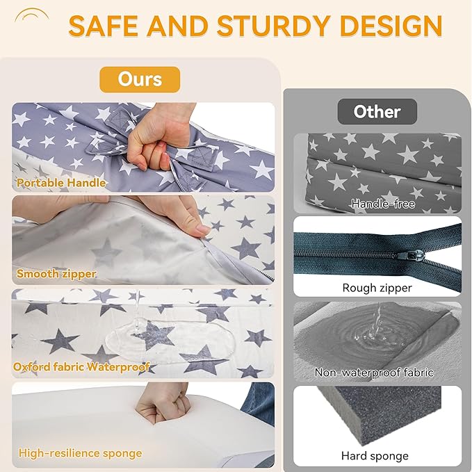 Toddler Travel Bed,Foldable & Portable Baby Cot,Three-in-one Design Little Sofa,Play Mat,Floor Bed for Kids,Oxford Fabric with Star Print,Lightweight&Easy Carry 60"x30"x7.9" (Sleeping Lounging Play)