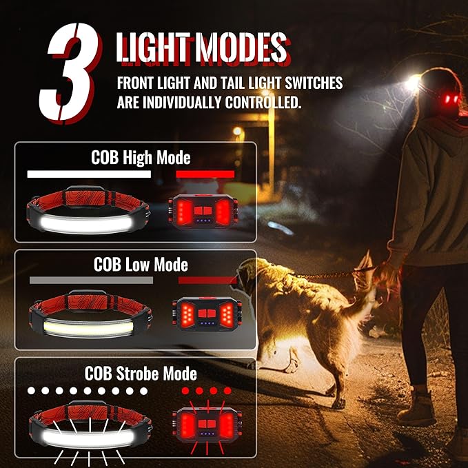 Adelante LED Headlamp Flashlight, 4Pack 1000LM 230°Wide-Beam Rechargeable Head Lamp for Adults, Red Taillight & 16 Clips Waterproof Hard Hat Light Headlamps for Running Hiking and Camping