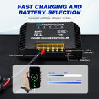 ATEM POWER 300W Portable Solar Panel, Foldable Solar Panel HPBC Chip, 20A MPPT Charger Controller 5V USB Output for 12/24V Battery/Power Station Outdoor Camper RV Hiking Durable Anti Cracking Coating