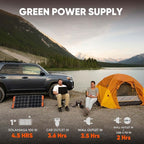 Jackery Portable Power Station Explorer 300, 293Wh Backup Battery, Solar Generator (Solar Panel Not Included) for RV Outdoors Camping Hunting Blackout(Renewed)