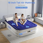 Sebor Air Mattress Full with Built-in Pump 18", Comfortable Self-Inflating Air Mattress with High-Speed Pump, Durable Blow Up Mattress Full with Storage Bag for Guests, Camping, Travel
