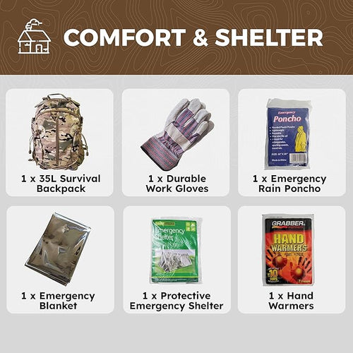 2 Person Emergency Kit/Survival Backpack for 72 Hours for Natural Disasters, Hurricanes, Emergency or Bug Out Situations