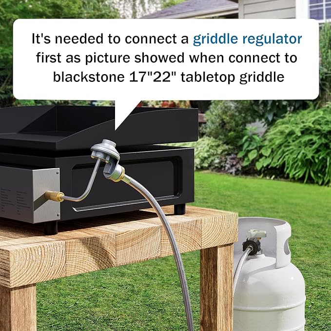 Propane Hose Adapter, 12 FT Braided Hose for Coleman Stoves, Charbroil Portable Grill, Blackstone 17" 22" Tabletop Griddles, Weber Q Grills, Buddy Heater - Converts 1 lb to 20 lb Tanks
