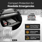 Sierra Madre Emergency Mylar Thermal Space Blanket for Survival – Waterproof Safety Shelter Retains 90% Body Heat – Ultralight & Compact Gear for Camping, First Aid & Prepper Supplies