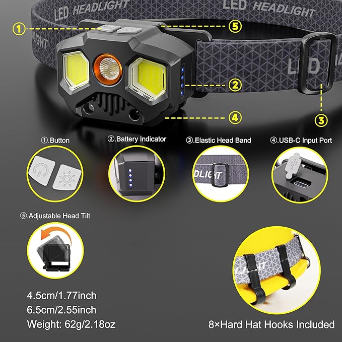 2 Pack Headlamp Rechargeable, 1400 Lumen Lightweight Head Lamps LED Rechargeable with White Green Red Light, Waterproof Head Lamp,14 Modes with Memory Function for Running