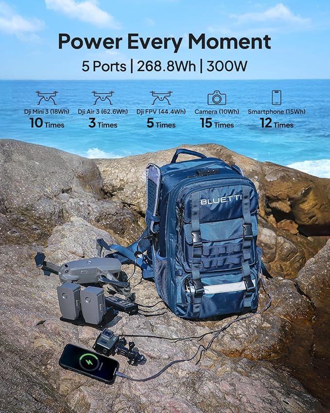 BLUETTI Handsfree 1 Solar Generator with 100W Solar Panel (Ships Separately), 268.8Wh 300W LiFePO4 Battery, 5 Output Ports, Portable Power Station for Camping, Drones (Backpack Not Included)