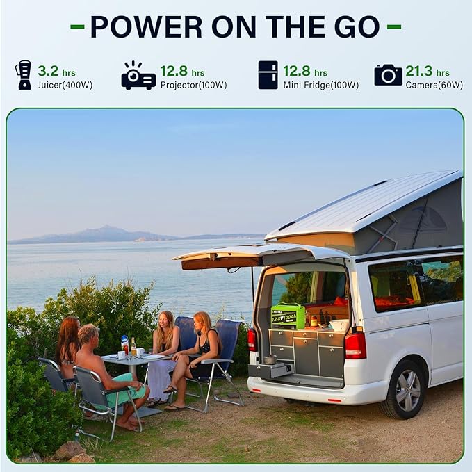 2 Pack 12V 100Ah BCI Group 24 LiFePO4 Battery, Built in 100A BMS, Max. 15000 Deep Cycle Lithium Battery for RV, Trolling Motor, Camping, Marine, Solar, Home Energy Storage
