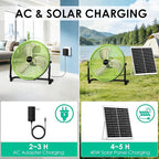 20" Solar Fan, Large Solar Powered Cordless Camping Fan, Rechargeable Battrey Operated Fans for Outside, 360° Tilt, Hi-airflow, Wireless, for Home Garage Outdoor Patio Travel Greenhouse