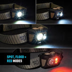 Nite Ize Radiant RH1 PowerSwitch Headlamp - Durable 550 Lumen Headlamp for Visibility at Night - Features Lockout, Spot & Flood Modes, Red/White LEDs, and Innovative PowerSwitch Capabilities