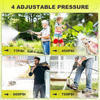 Portable Cordless Pressure Washer, Max 750PSI,2x5.0Ah Battery, 4 Adjustable Pressure Electric with 4.5Gal Tank 10FT Hose, 6-in-1 Nozzle for Car Washer,Patio,Camping