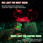 EGUKU Headlamp Rechargeable, 2Pack Rechargeable LED Headlamps 1200Lumens 2 COB 260°Wide Beam Headlight with Bright 11 Modes Lightweight Waterproof Head Lamp for Running, Camping Hiking
