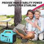 Portable Power Station 1000W GB-1000, 1024Wh Solar Generator LiFePO4 Battery with 120V AC Outlet, Fast Charging, Electric Generator for RV Camping Outdoor Home Emergency Backup (Solar Panel Optional)