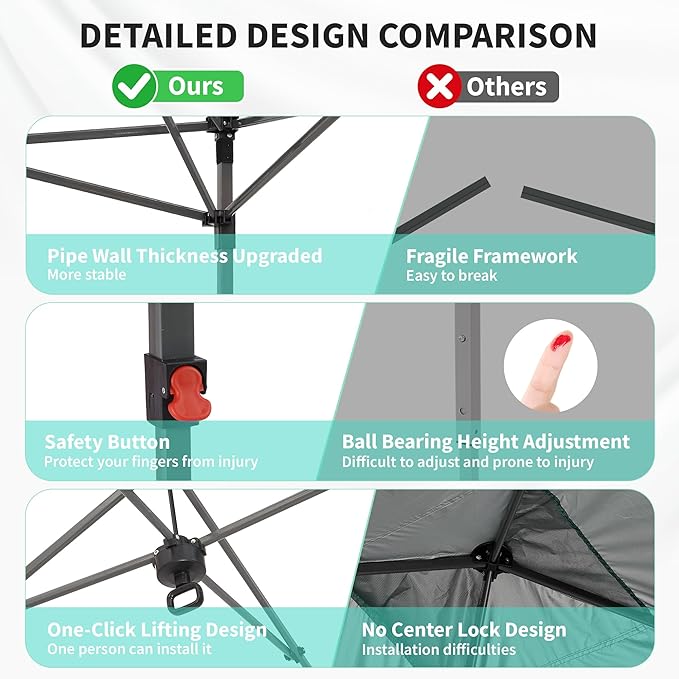GDY 12x12FT Outdoor Pop Up Canopy Tent with One Push Setup, Easy Setup Gazebo with 4 PVC Transparent Sidewalls for Patio, Parties, Camping, Gray.