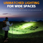 Rechargeable LED Headlamp 3000 High Lumens,9 Modes 60H Long Lasting, Motion Sensor IPX6 Waterproof Bright Head Light,for Outdoor Camping Hiking Running Fishing