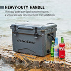 EchoSmile 25/30/35/40/60/75 Quart Rotomolded Cooler, Built to Stand up to The Rigors of The Journey
