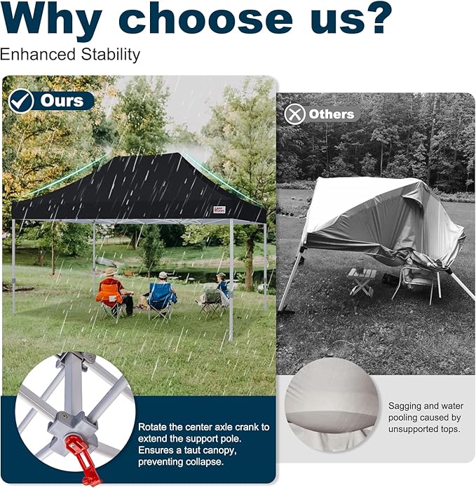 MASTERCANOPY Pop Up Canopy Tent Commercial Grade 10x15 Instant Shelter (Black)