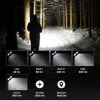 Sofirn H25L Rechargeable LED Headlamp High CRI 90+, 5000K Neutral White Work Light, USB-C Rechargeable, Dual Beam Floodlight, IPX6 Waterproof Aluminum Head Light for Electrician, Repairing, Camping