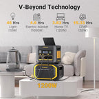 VTOMAN FlashSpeed 600 Portable Power Station, 499Wh LiFePO4 Battery, 600W AC (1200W Peak)/100W USB-C Output, Solar Generator (Solar Panel Optional) for Home Backup, Camping, Fishing, RVs