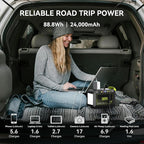 MARBERO 88.8Wh Solar Generator with 21W Solar Panel Included Portable Power Station 80W 110V 120W Max for Camping Outdoor Hiking Fishing Emergency