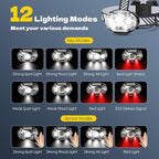Rechargeable Headlamp, Ultra-Bright 5 LED Head Lamp with Red White Light,IPX4 Waterproof Headlight,8 Mode Head Flashlight for Outdoor Running Hunting Fishing Hiking Camping Gear
