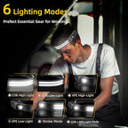 2Pack LED Headlamp Rechargeable - 230° COB Super Bright Head Lights for Forehead, Hard hat Light for Adults, USB C Headband Flashlight for Work, Hunting, Running, Camping Essentials Gear