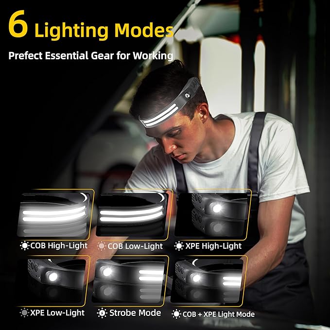 2Pack LED Headlamp Rechargeable - 230° COB Super Bright Head Lights for Forehead, Hard hat Light for Adults, USB C Headband Flashlight for Work, Hunting, Running, Camping Essentials Gear